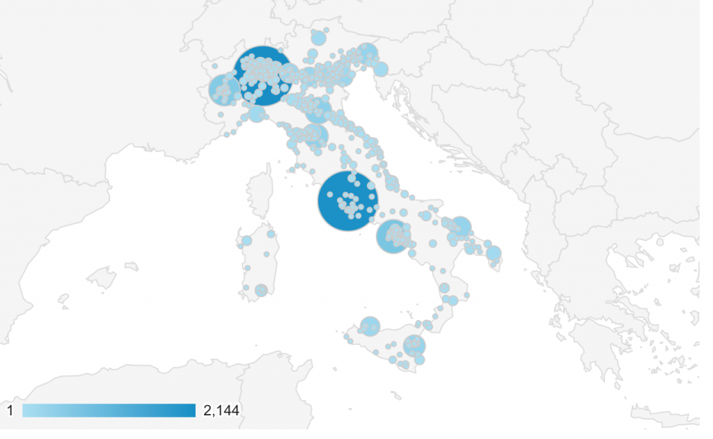 Visitatori dall'Italia